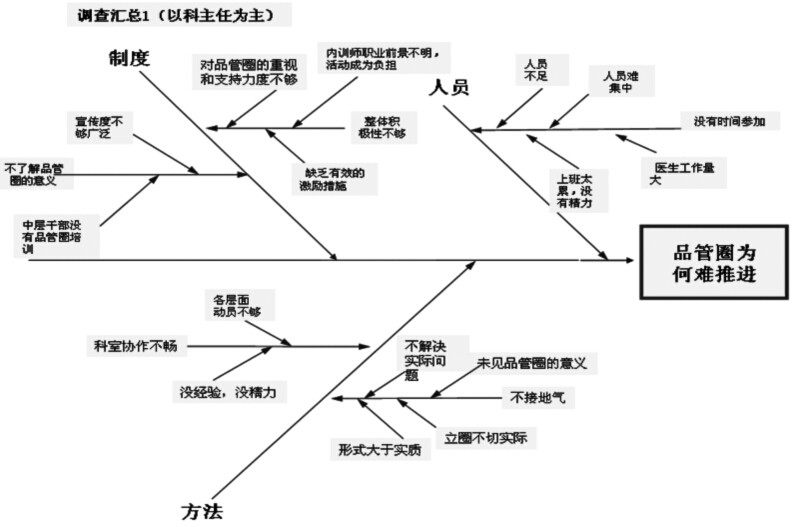地方与银行“掐架” 厦门删除楼市限贷文件-KY.COM(图1)